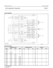 N74F85D datasheet.datasheet_page 3