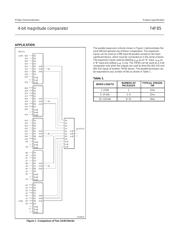 N74F85D datasheet.datasheet_page 4