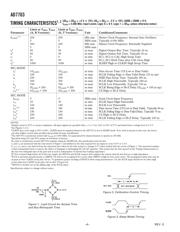 AD7703BNZ datasheet.datasheet_page 4