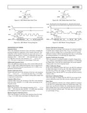 AD7703BN datasheet.datasheet_page 5