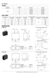 ALF1P18 datasheet.datasheet_page 2