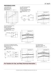 ALF1P18 datasheet.datasheet_page 3