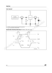 74V1T14STR datasheet.datasheet_page 4