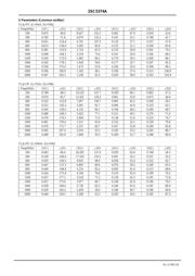 2SC5374A-TL-E datasheet.datasheet_page 5