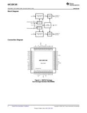 ADC12DC105CISQ/NOPB 数据规格书 2