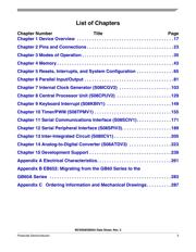 MC9S08GT60ACFDE datasheet.datasheet_page 5