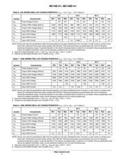 MC10E141FN datasheet.datasheet_page 4