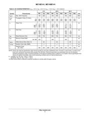 MC10E141FN datasheet.datasheet_page 5