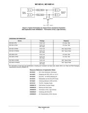 MC10E141FN datasheet.datasheet_page 6