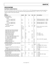 ADUM3300ARWZ-RL datasheet.datasheet_page 3