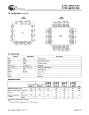 CY7C131-55JI datasheet.datasheet_page 2