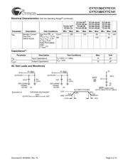 CY7C131-55JI datasheet.datasheet_page 4