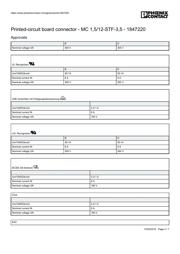 1847220 datasheet.datasheet_page 4