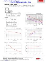 GRM31CR72A105K datasheet.datasheet_page 1