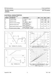 BYT79-500,127 datasheet.datasheet_page 3