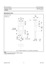 BYT79-500,127 datasheet.datasheet_page 5