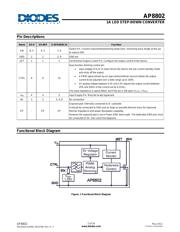 AP8802FNG-7 datasheet.datasheet_page 2