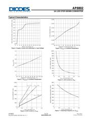 AP8802FNG-7 datasheet.datasheet_page 5