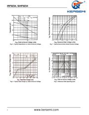 IRF9Z34 datasheet.datasheet_page 4