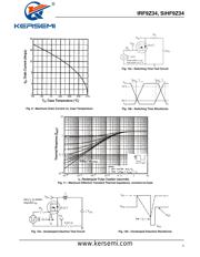 IRF9Z34 datasheet.datasheet_page 5