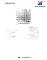 IRF9Z34 datasheet.datasheet_page 6