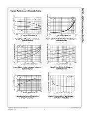 BCP52 datasheet.datasheet_page 3