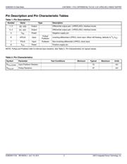 853S011CMILF datasheet.datasheet_page 2