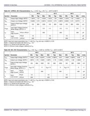 853S011CMILFT datasheet.datasheet_page 4