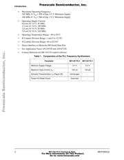 MC145170D2R2 datasheet.datasheet_page 2