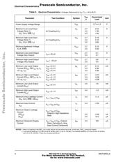MC145170D2R2 datasheet.datasheet_page 4