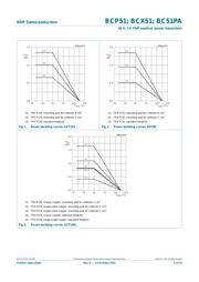 BCX51,115 datasheet.datasheet_page 6