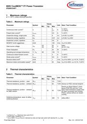 IPD80R1K4P7ATMA1 datasheet.datasheet_page 3