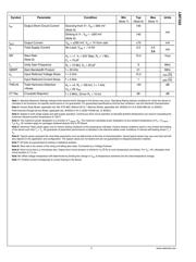 LM7332MM datasheet.datasheet_page 6