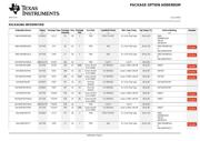 SN74ABT827DW datasheet.datasheet_page 6