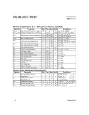 IRLML2060TRPBF datasheet.datasheet_page 2