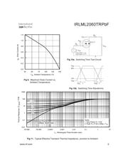 IRLML2060TRPBF 数据规格书 5