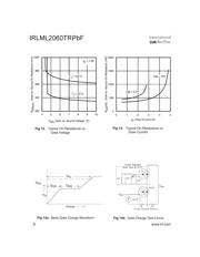 IRLML2060TRPBF 数据规格书 6