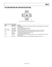 AD8341EVAL 数据规格书 5