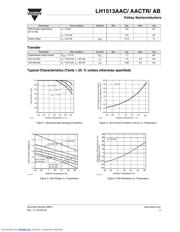 LH1513 datasheet.datasheet_page 3