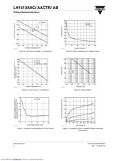 LH1513 datasheet.datasheet_page 4