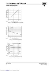 LH1513 datasheet.datasheet_page 6