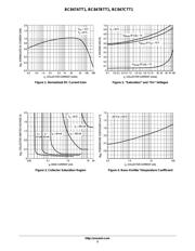 2SC4617G datasheet.datasheet_page 3