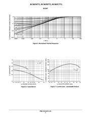 2SC4617G datasheet.datasheet_page 4