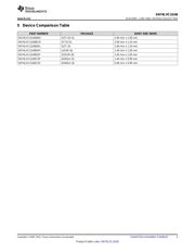 SN74LVC1G06DCKR datasheet.datasheet_page 3