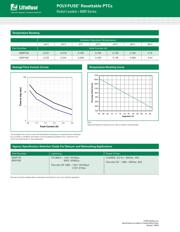 600R160UR datasheet.datasheet_page 2