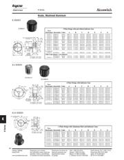 KN900BA1/4 数据规格书 4