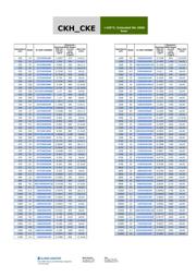 477CKH050MSA datasheet.datasheet_page 3