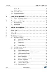 STM8L151F2P6 datasheet.datasheet_page 3