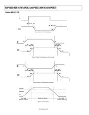 ADP3623ARDZ-RL datasheet.datasheet_page 4