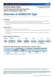 ACM2012H-900-2P-T00 datasheet.datasheet_page 3